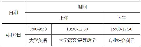 考试时间