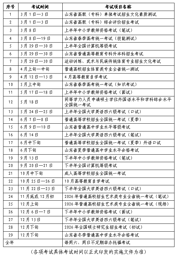 2025年山东教育考试时间安排表