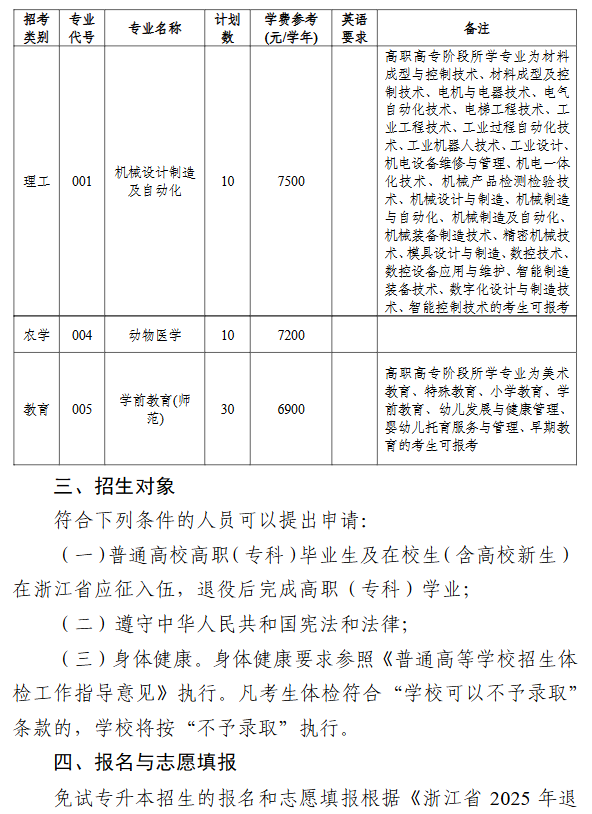 金华职业技术大学2025年退役大学生士兵免试专升本招生简章