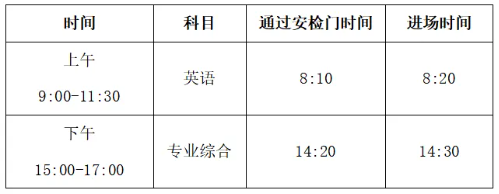 河南专升本考试时间