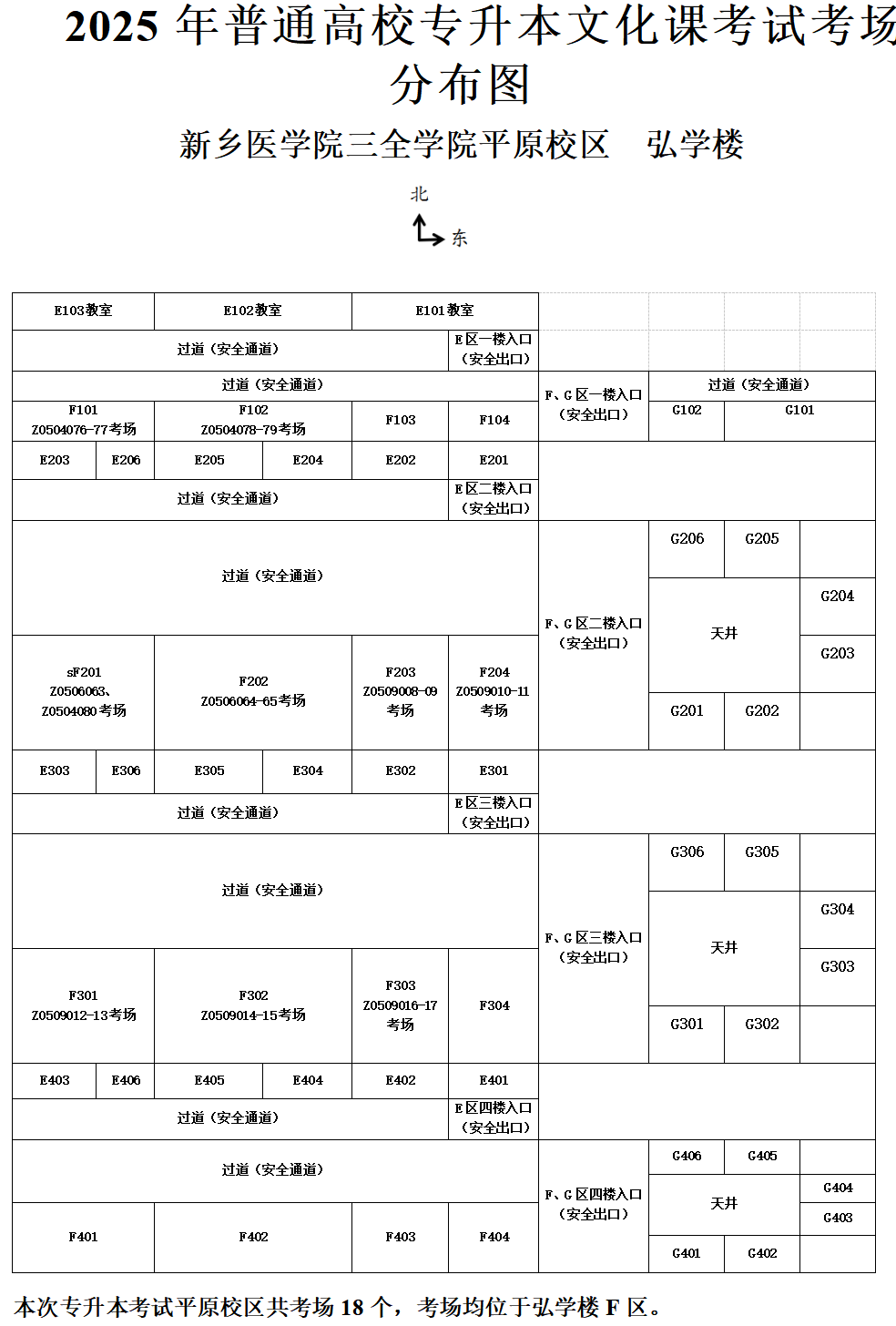 新乡医学院三全学院2025年专升本考场分布图