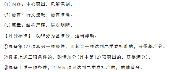 陕西专升本语文作文评分标准