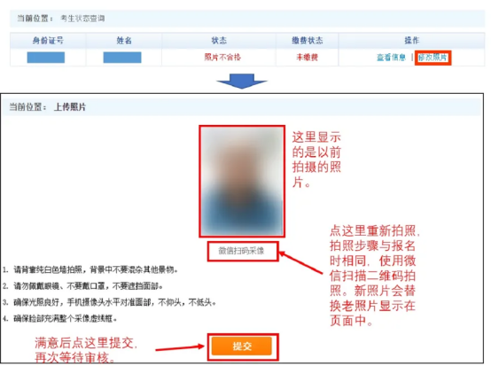 安徽专升本报名流程