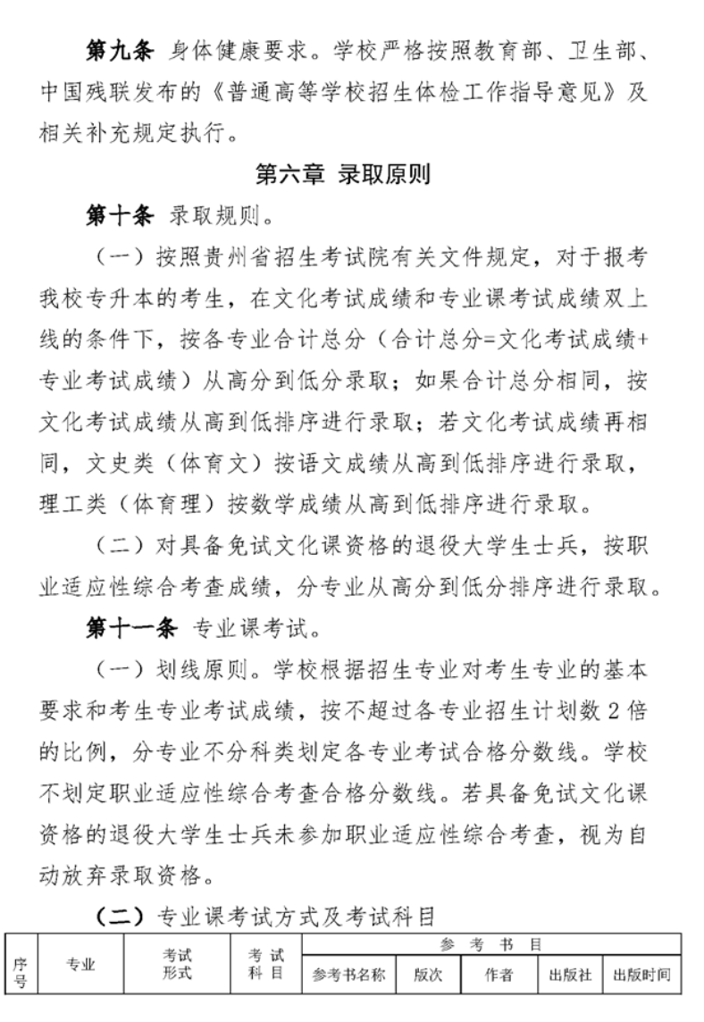 2025年贵州师范大学专升本招生简章