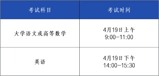 河南专升本考试时间