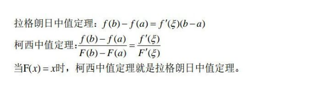 陕西专升本必备高数公式
