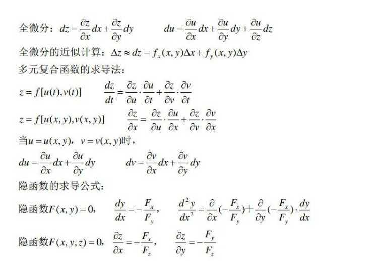陕西专升本必备高数公式