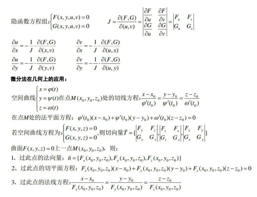 陕西专升本必备高数公式