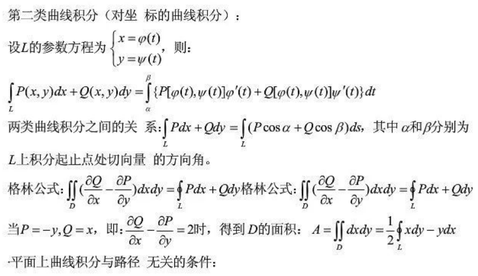 陕西专升本必备高数公式
