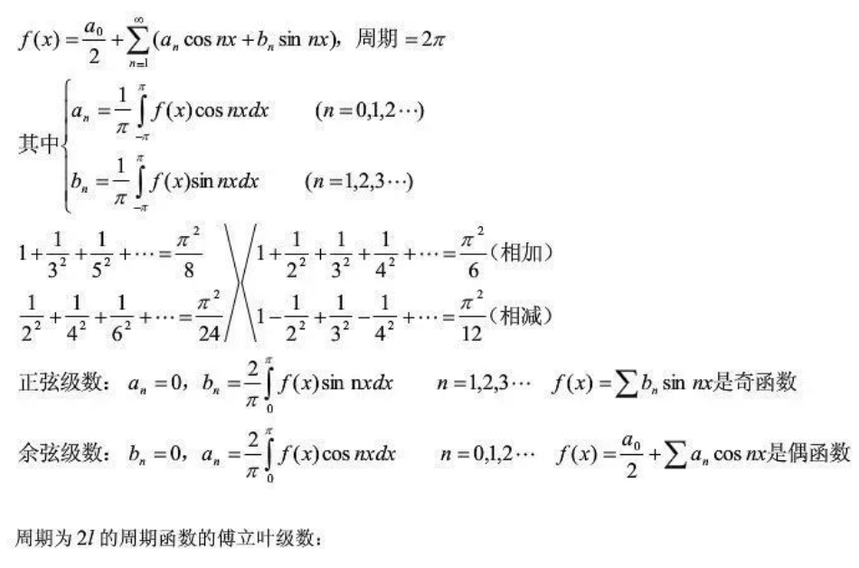 陕西专升本必备高数公式