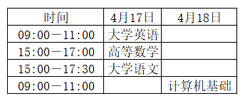 考试时间