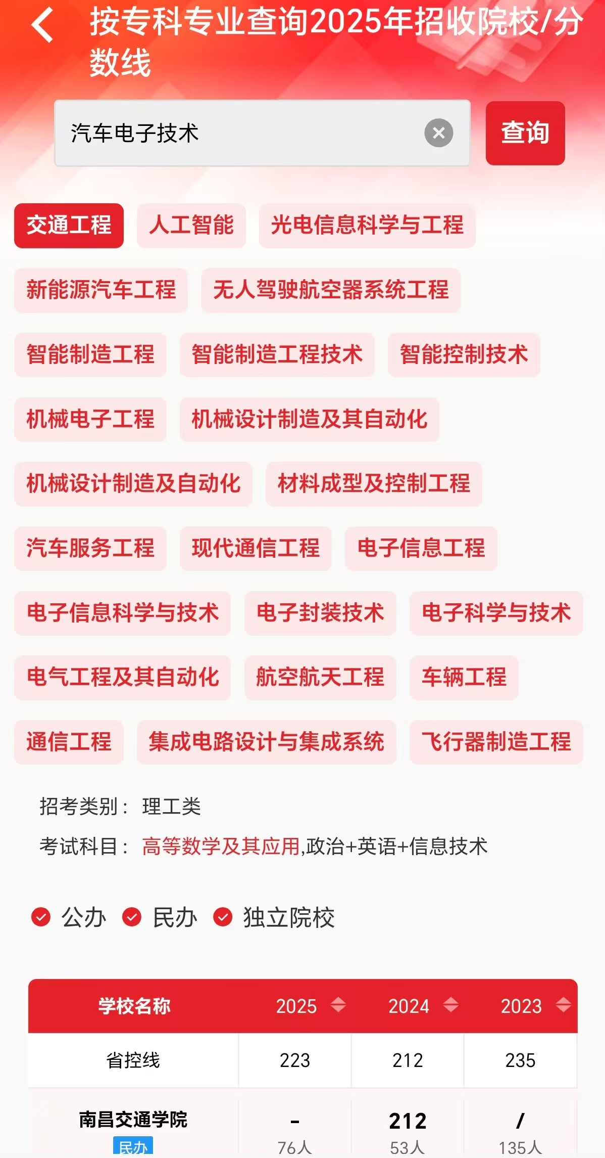 江西专升本分数线查询小程序