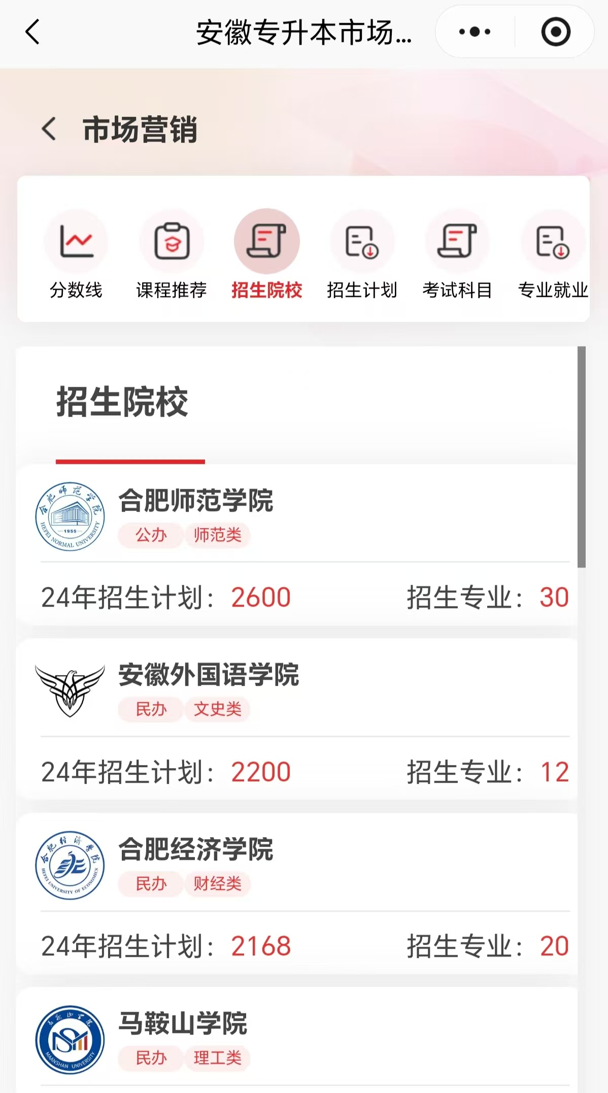 安徽专升本分数线查询入口