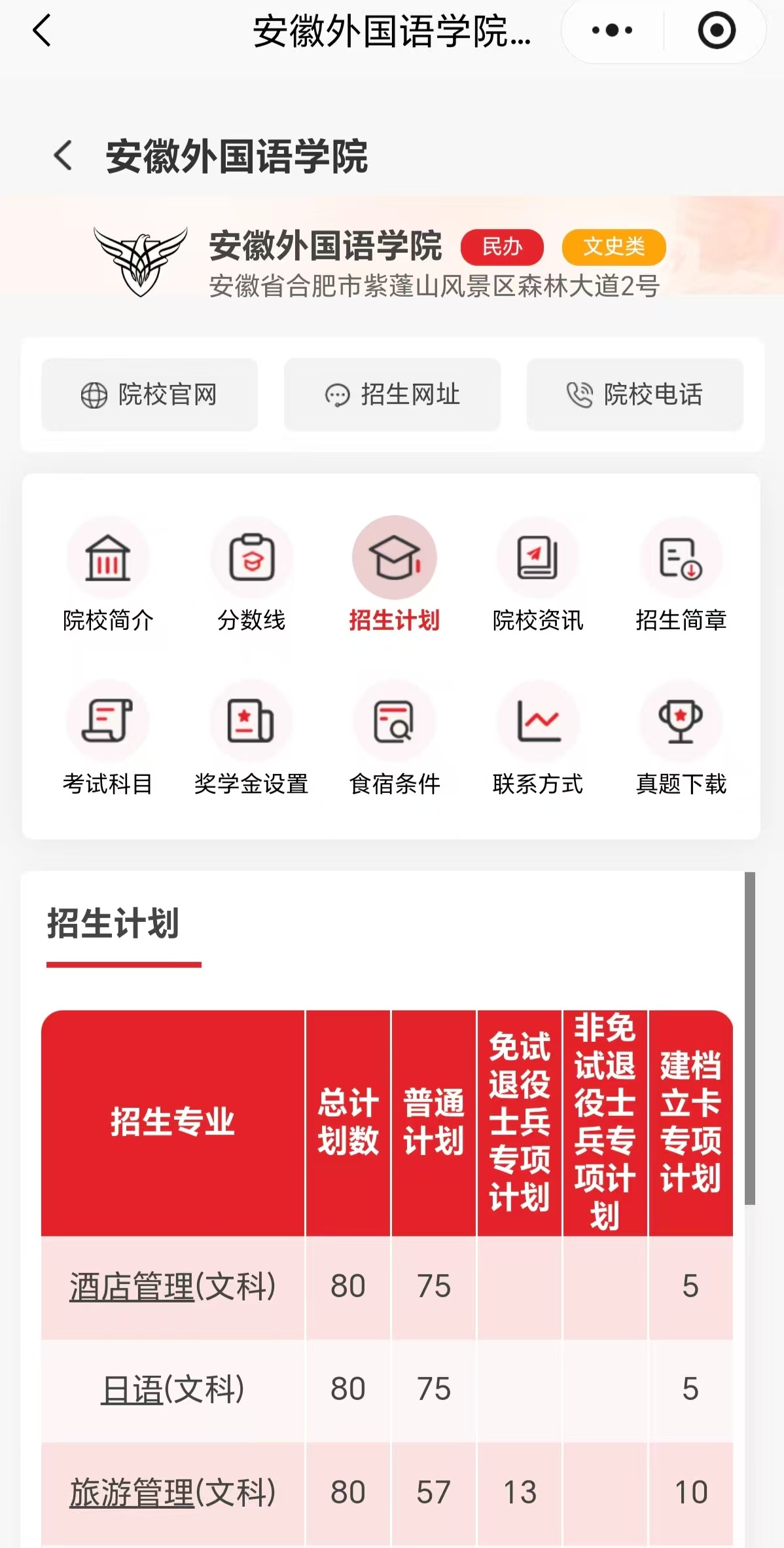 安徽专升本分数线查询入口