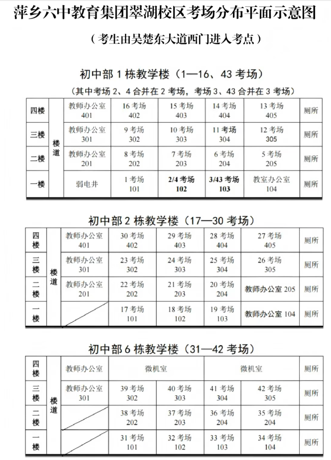 考点考场分布平面示意图