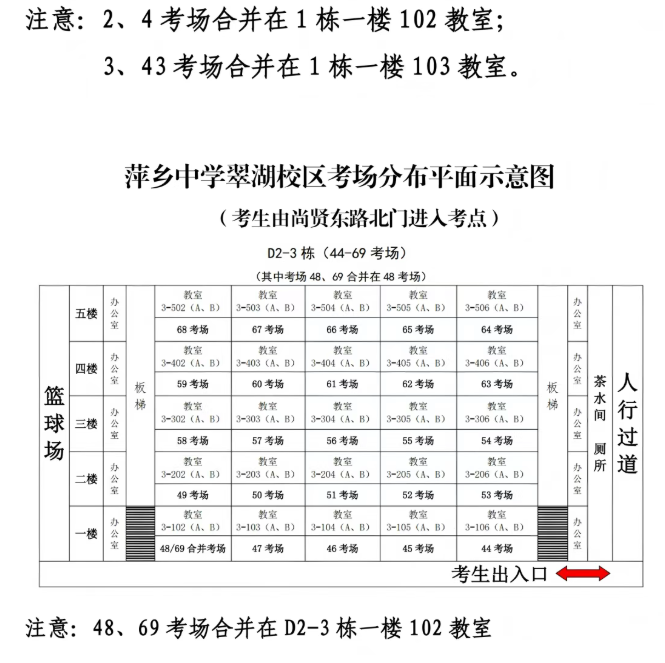 考点考场分布平面示意图