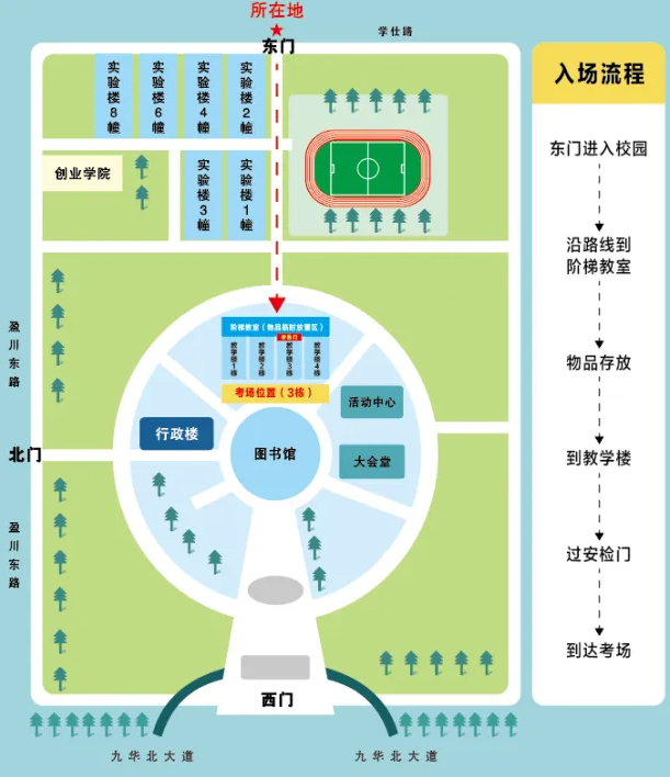 衢州学院考点信息考点入场及安检流程示意图